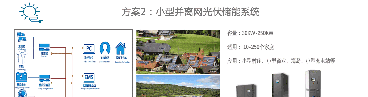 離并網光伏發電儲能系統